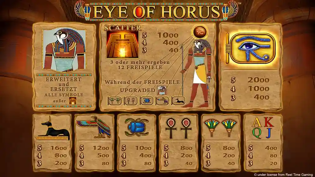 eye of horus slot not on gamstop